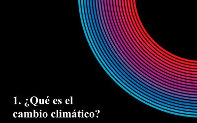 OBJETIVOS FRENTE AL CAMBIO CLIMÁTICO